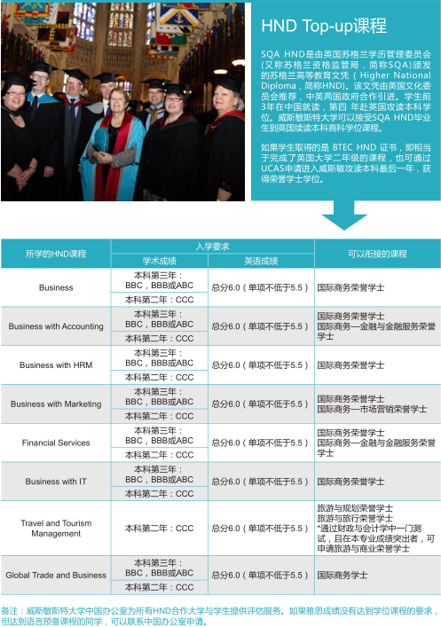 博彩网站