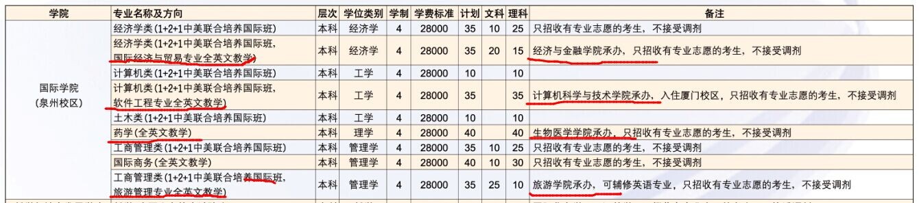 博彩网站